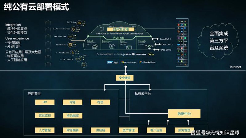 IT运维外包